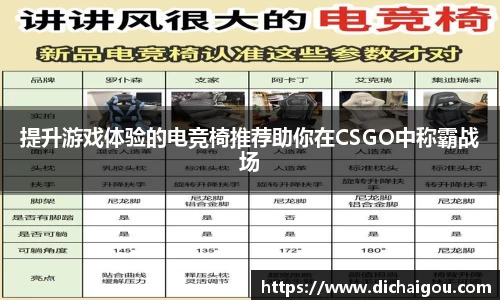 提升游戏体验的电竞椅推荐助你在CSGO中称霸战场